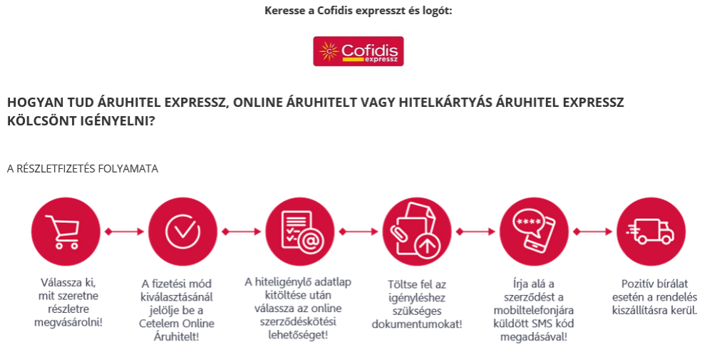 Elektromos robogó részletre